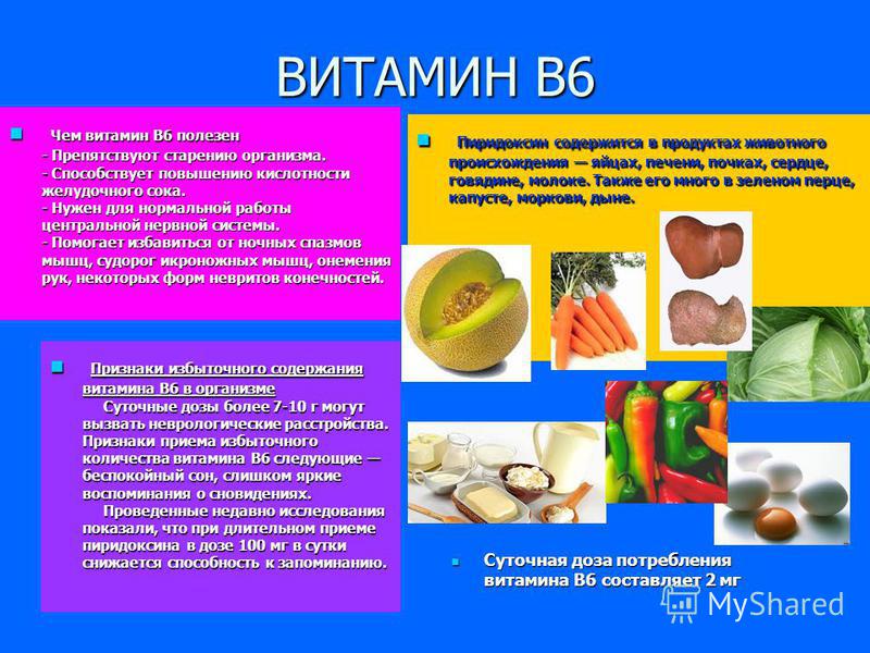 Заболевание витамина 6. Витамин в6 участвует. Витамин в6 для чего. Витамин в6 кратко. Чем полезен витамин в6.