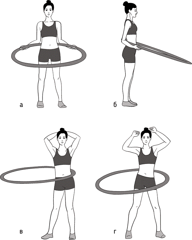 Крутить надо. Вращение хула-хупа. Упражнения с обручем. Упражнения вращение обруча. Кручение обруча упражнения.