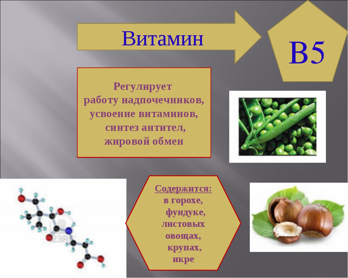 Назначение витамина б. Что такое витамины. Витамины группы в. Витамины группы b5. Витамин в5 для чего.