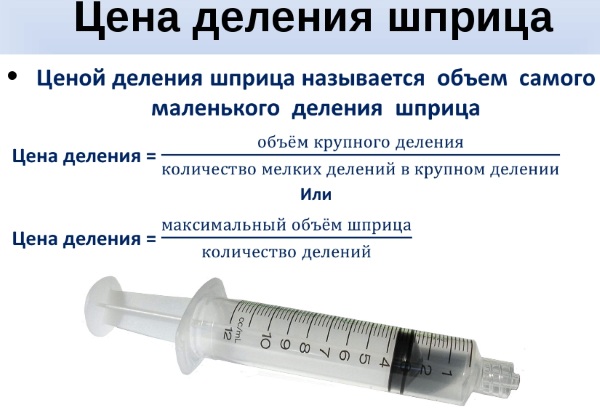 Подкожная инъекция в плечо, живот, бедро. Техника выполнения, введения