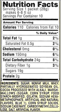 Carbohydrate nutrition facts label