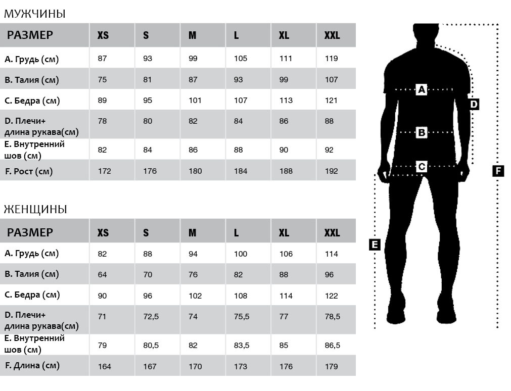 Объем груди у мужчин:  подобрать размер одежды мужчинам — fgs .