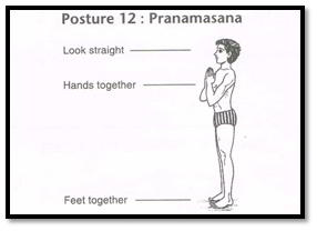 Surya Namaskar Pose 12 - Pranamasana