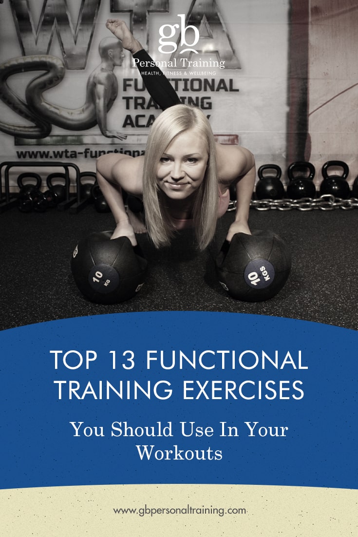 Functional Training Exercises You Should Use In Your Workouts
